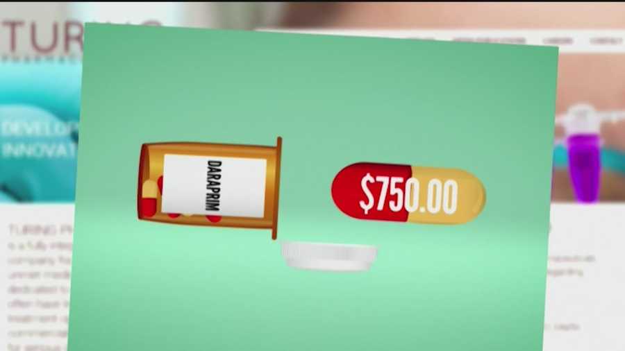 the possible price control of prescription The aca does have several provisions that seek to control costs, but none of them relate to prescription drug pricing and while lawmakers for years have suggested that the federal government be allowed to negotiate prices on behalf of medicare beneficiaries, no such provision made it into the aca. the possible price control of prescription The aca does have several provisions that seek to control costs, but none of them relate to prescription drug pricing and while lawmakers for years have suggested that the federal government be allowed to negotiate prices on behalf of medicare beneficiaries, no such provision made it into the aca.