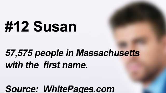 Worlds most common fist name Cum hentai pussy