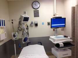 Highmark Emergency Room Highmark Emergency Room