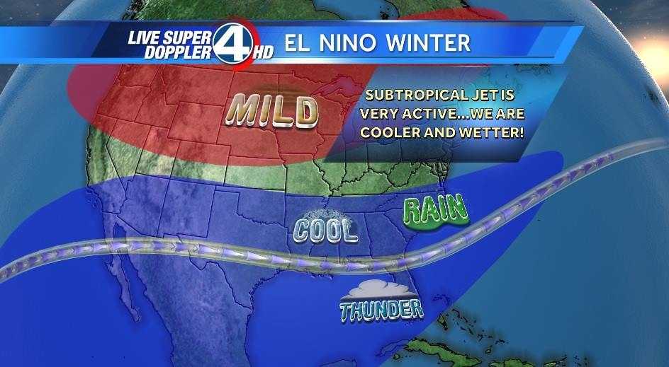 Wyff News 4 Weather