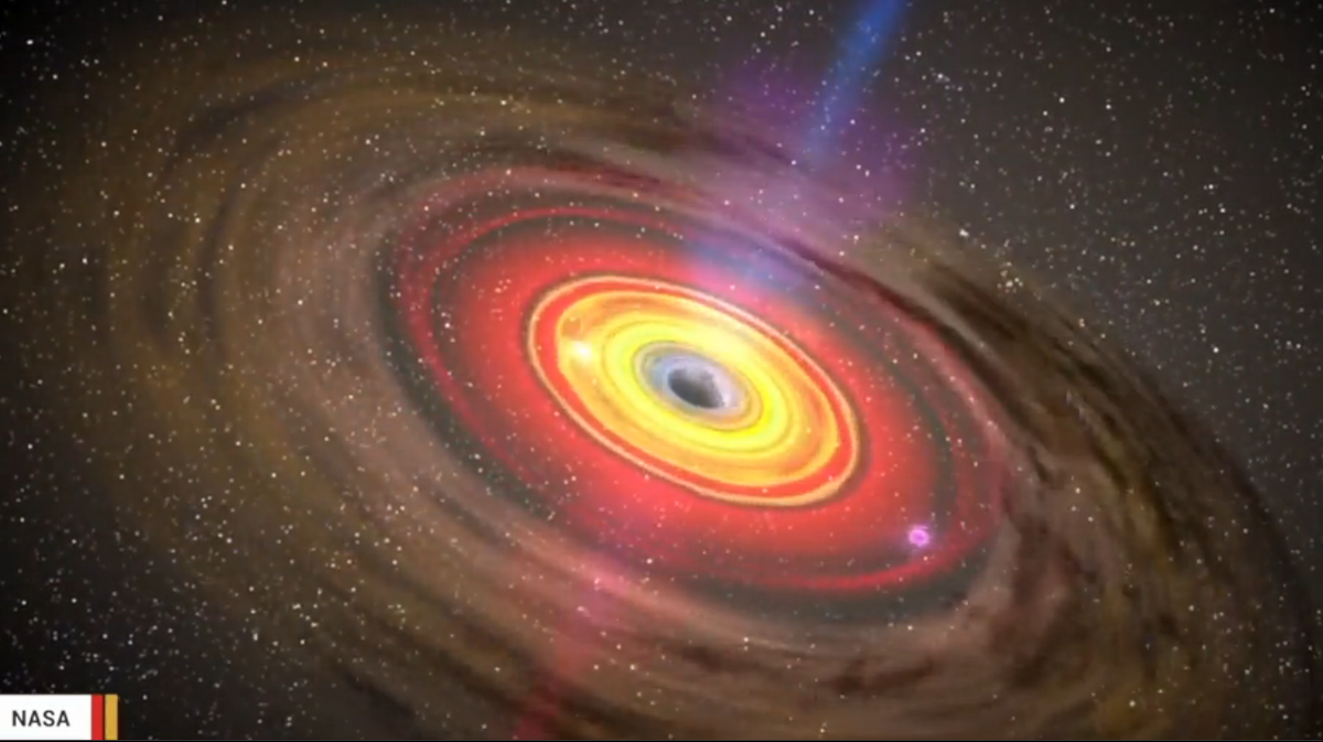 an analysis of black holes in modern astronomy one of the most mysterious phenomena in modern astronomy: the behavior tilted accretion onto a black hole with jets (model w-hr, billion cell run) of physics and astronomy at northwestern's weinberg college of arts and sciences black holes are thought to harbor tilted disks -- meaning the disk. an analysis of black holes in modern astronomy one of the most mysterious phenomena in modern astronomy: the behavior tilted accretion onto a black hole with jets (model w-hr, billion cell run) of physics and astronomy at northwestern's weinberg college of arts and sciences black holes are thought to harbor tilted disks -- meaning the disk.