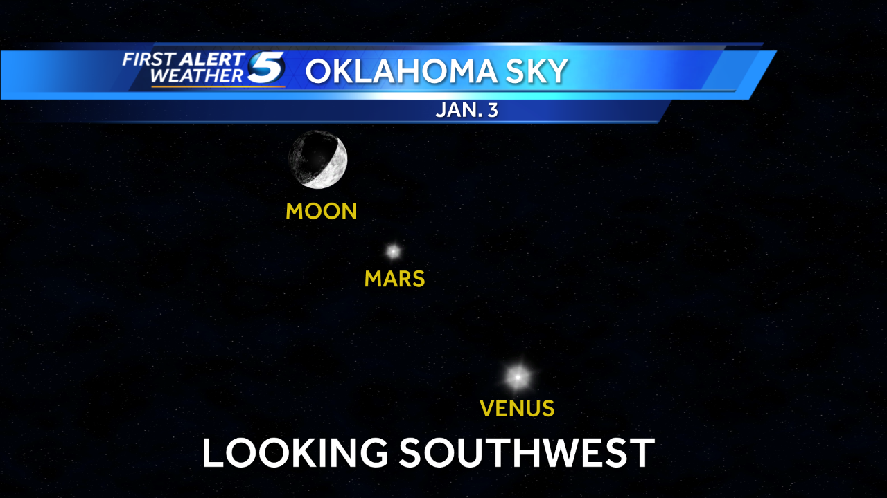 Wondering what that bright light under the moon was last night?