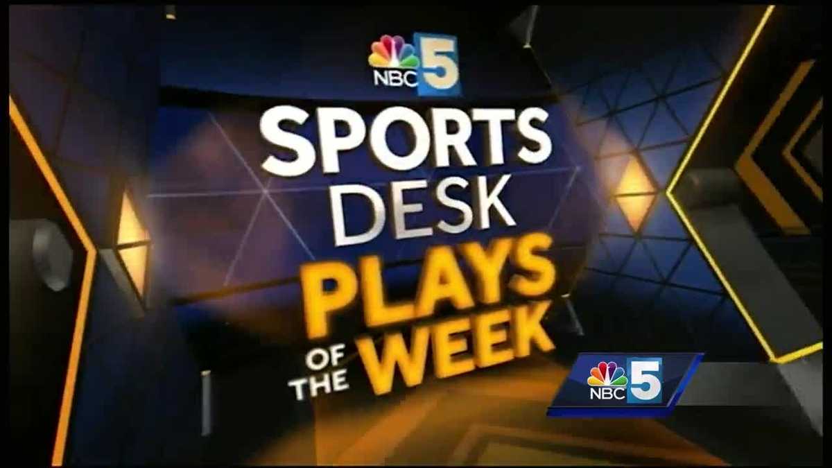 Best option plays this week