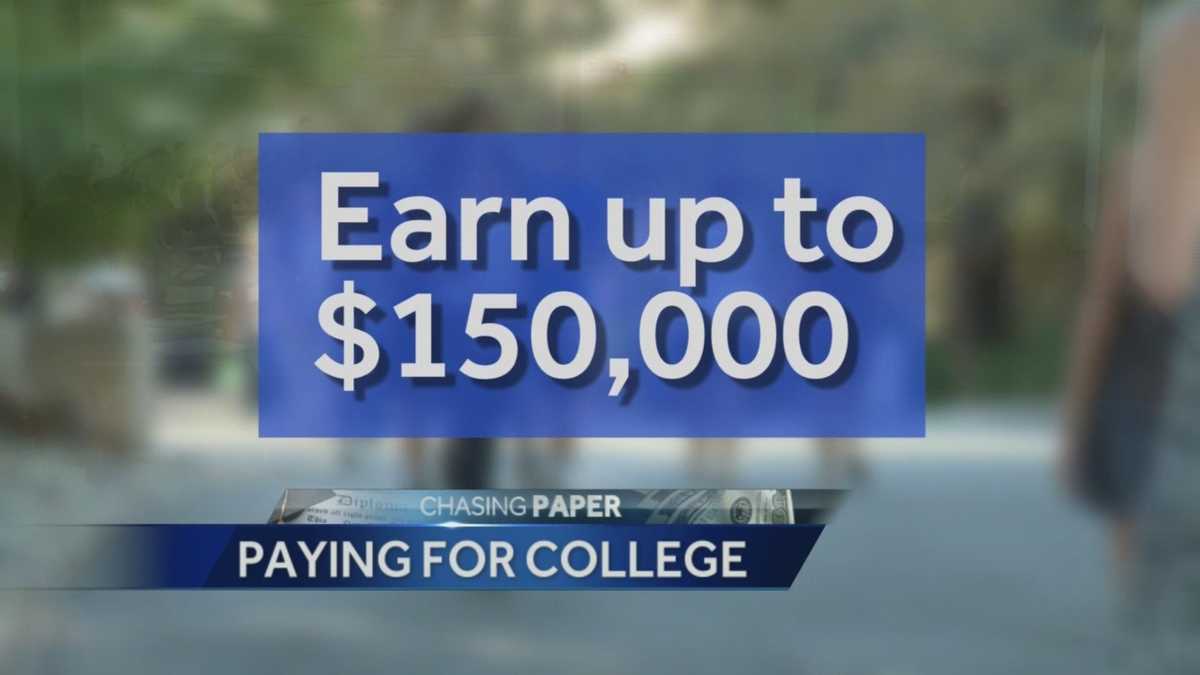 Paying for a college thesis