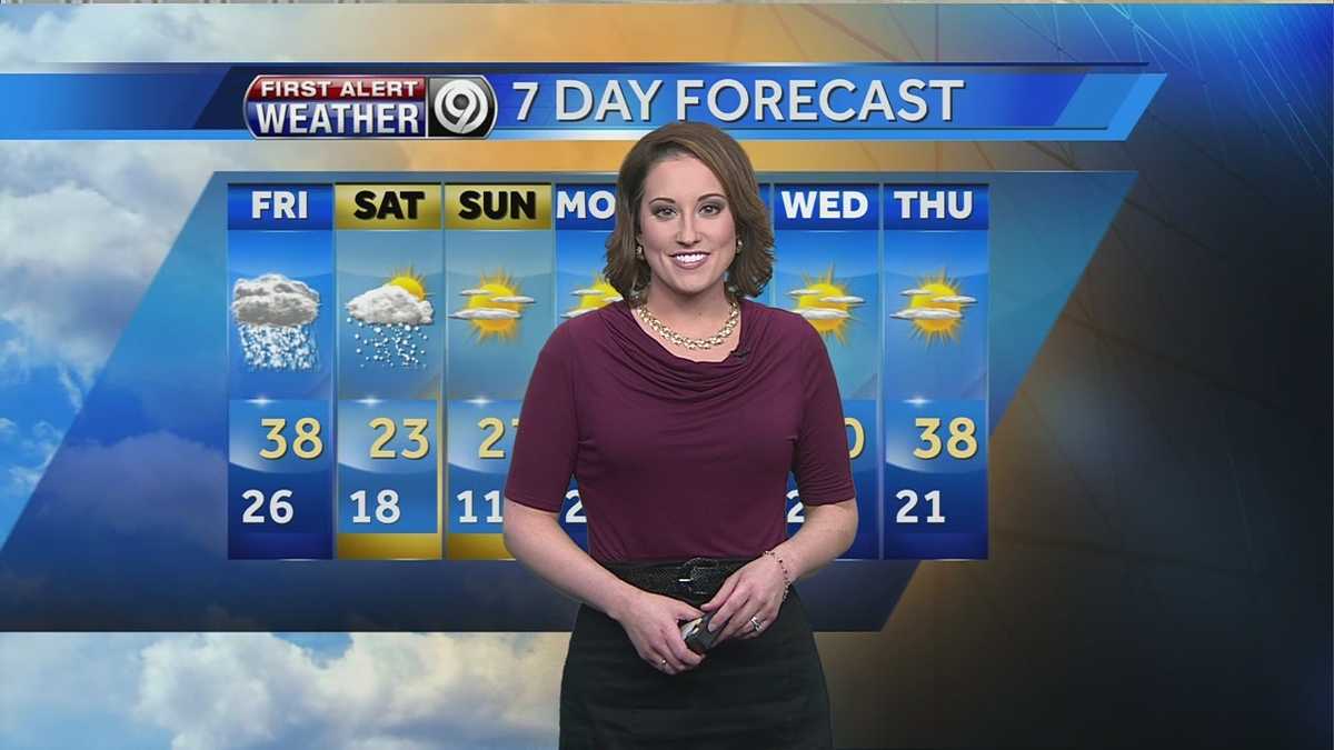 Kmbc Kansas City Weather Forecast Kmbc Kansas City Weather Forecast
