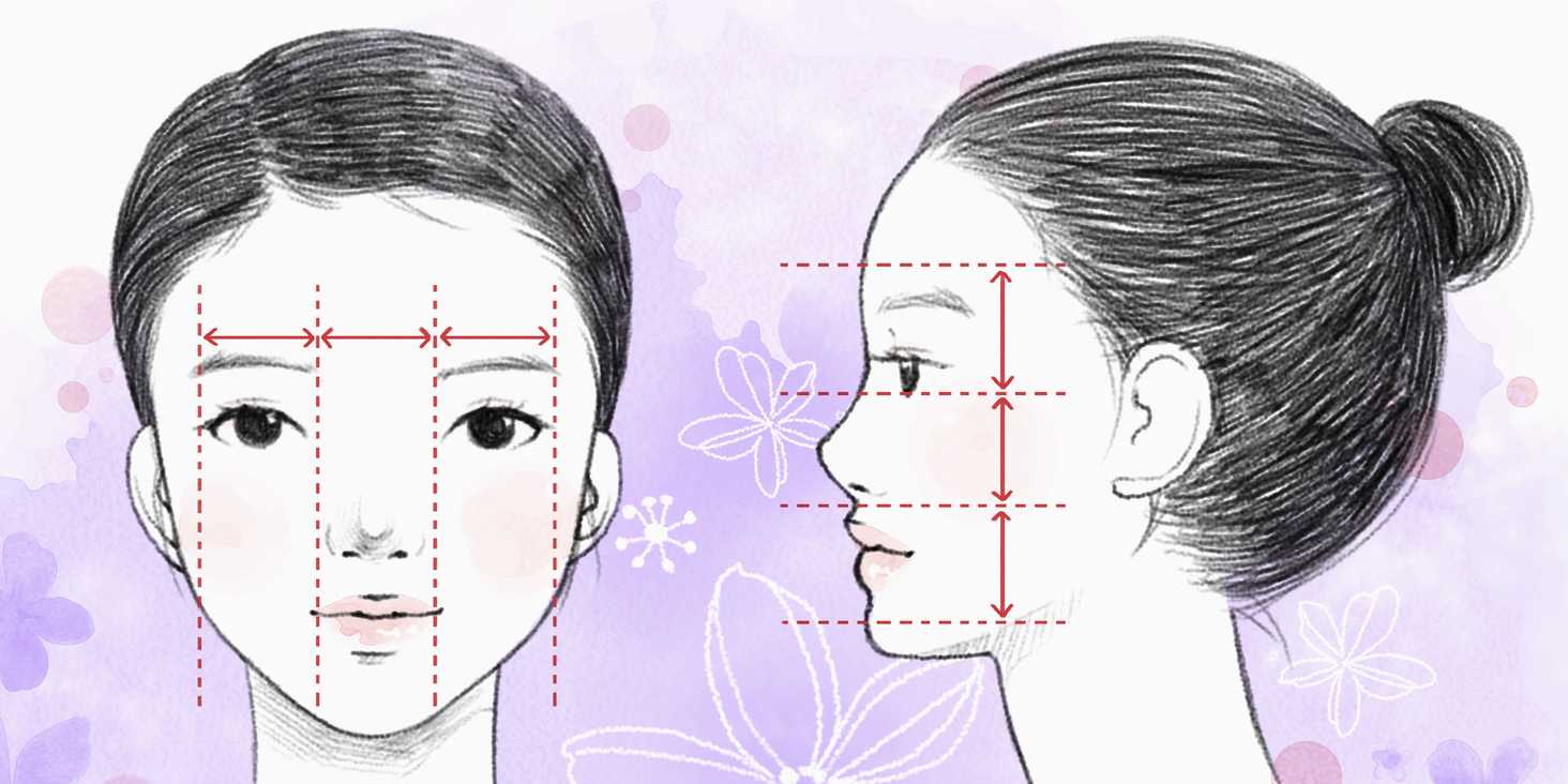 This name and face test can supposedly determine your likability