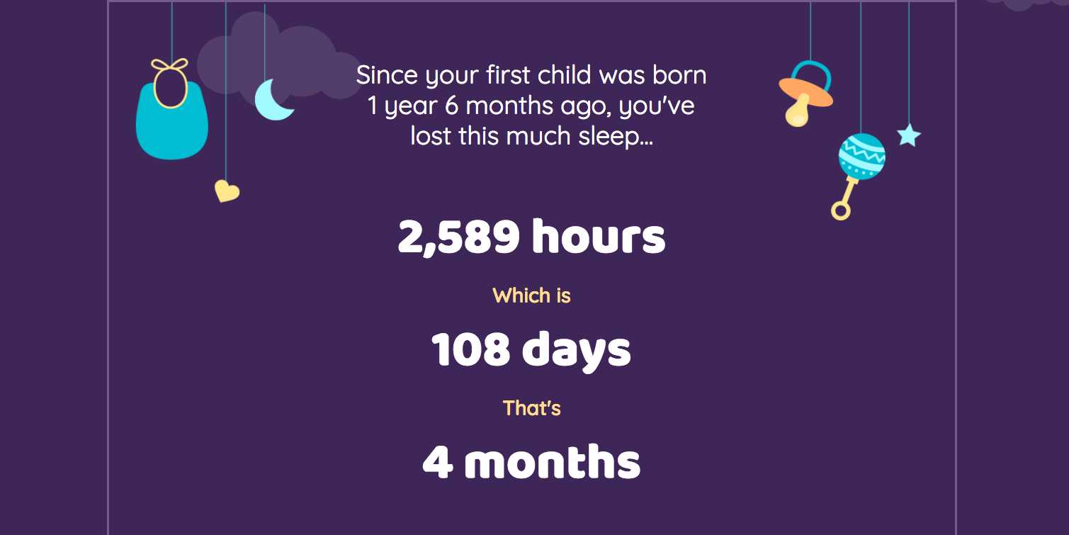 This calculator shows how many hours of sleep you've lost since becoming a parent