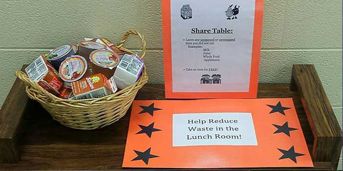 School 'share Tables" are taking on child hunger and food waste