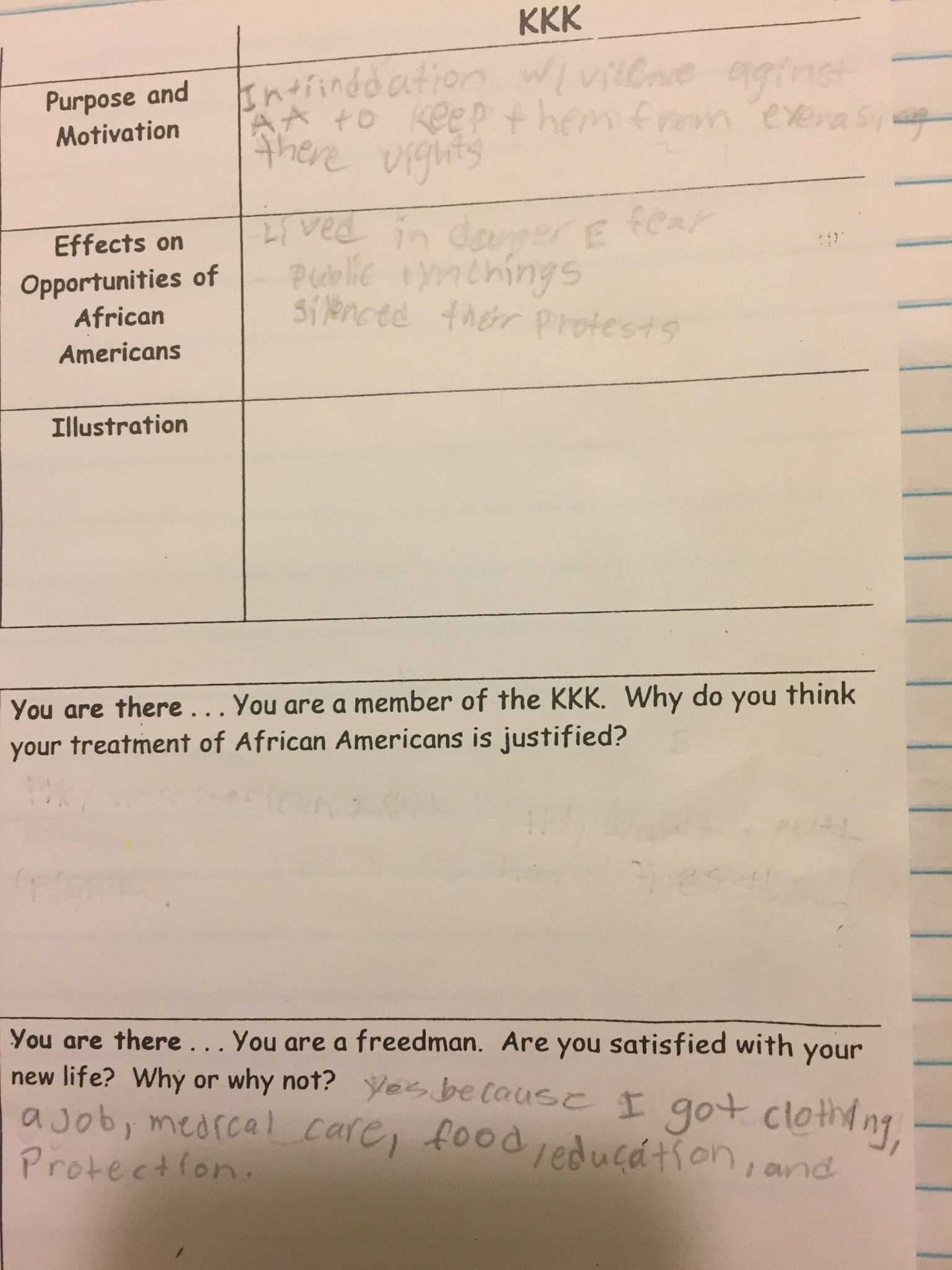 A fifth grade homework assignment asked students to justify the Ku Klux Klan's actions