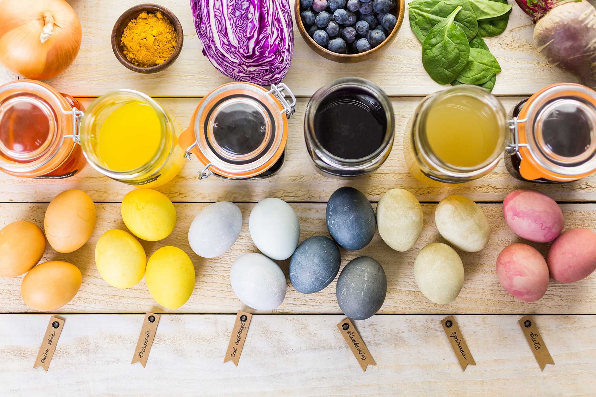 How to make natural Easter egg dye from ingredients in your kitchen