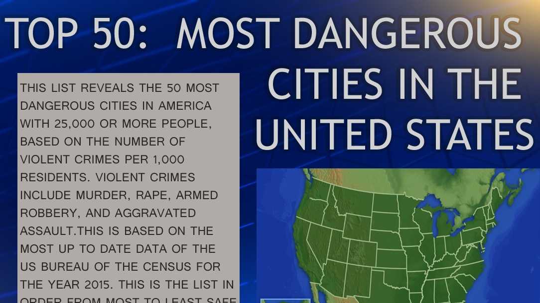 Most Dangerous Cities in the U.S.