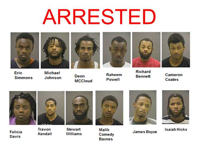 19 indictments, drugs, guns seized in Baltimore
