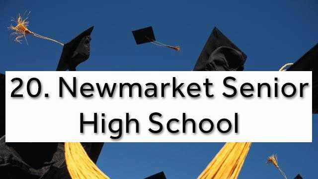 New data: New Hampshire's top 50 public high schools for 2015