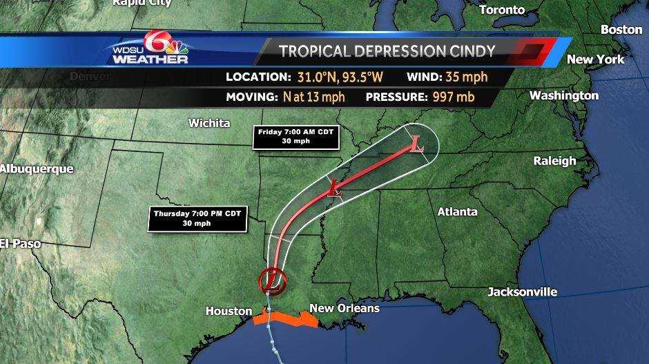 Tornado watch affects counties south and east of us