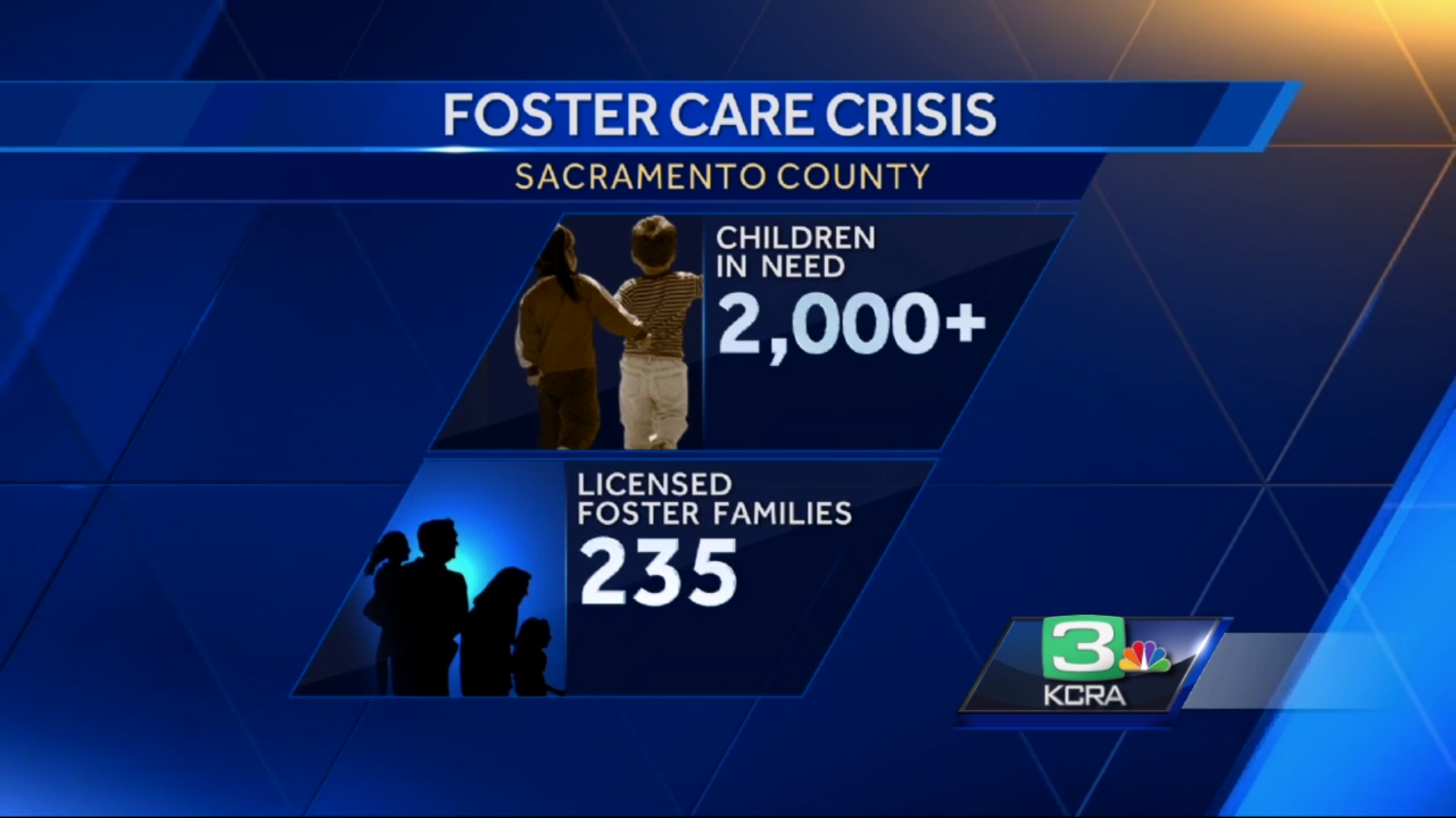 Sacramento County is in need of foster parents