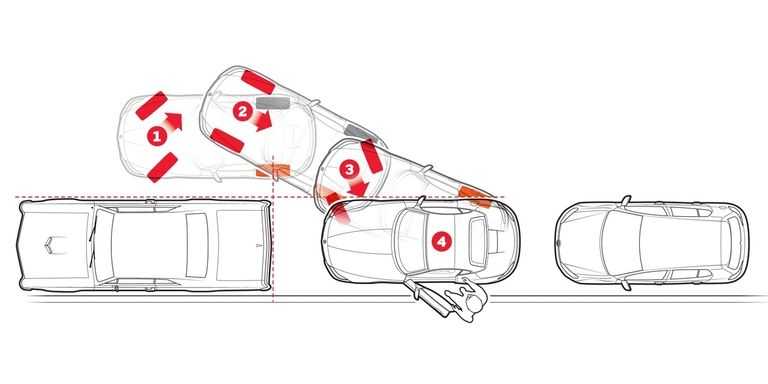 How to parallel park perfectly, every time