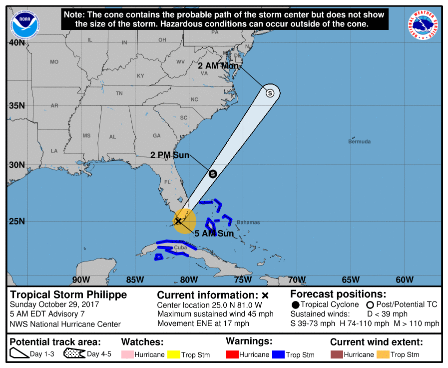 Tropical Storm Philippe moving through Florida Keys, brings heavy rains