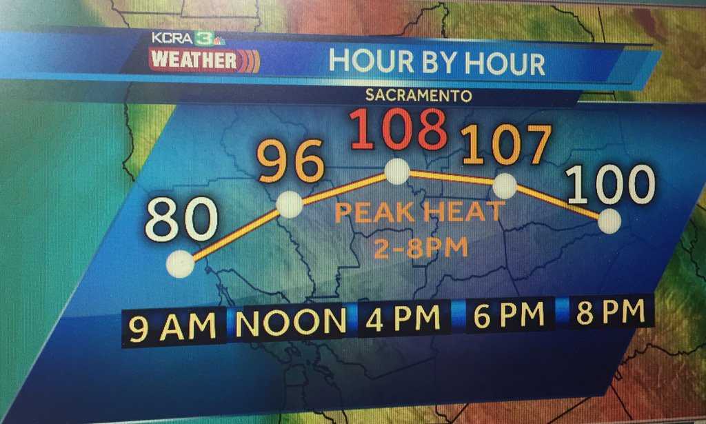 Sacramento could see 108° weather Wednesday
