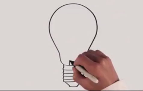 Want better memory? Doodle your thoughts