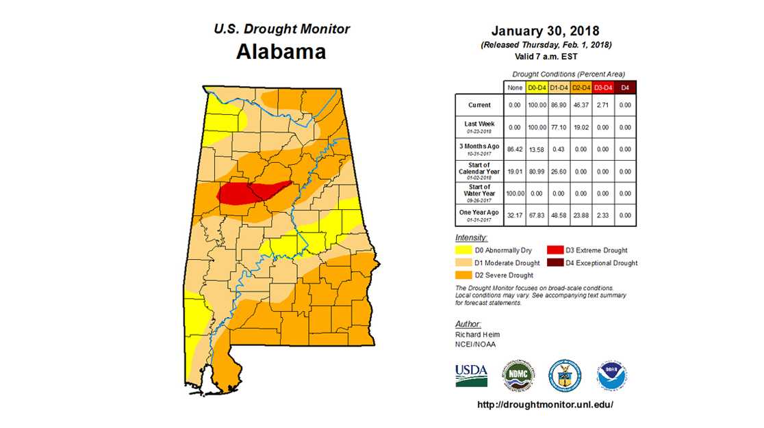 an overview of the abnormally dry weather called drought an overview of the abnormally dry weather called drought