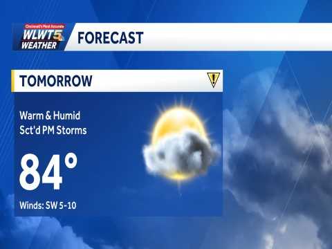 7-Day Forecast &amp; Day Planner