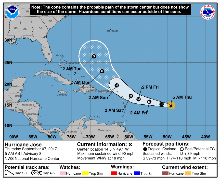 Hurricane Jose expected to be major hurricane by Friday