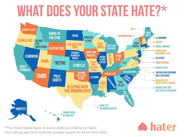 Here's a map of everything America hates by state