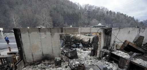 Prosecutors drop charges against teens accused of sparking Gatlinburg fire