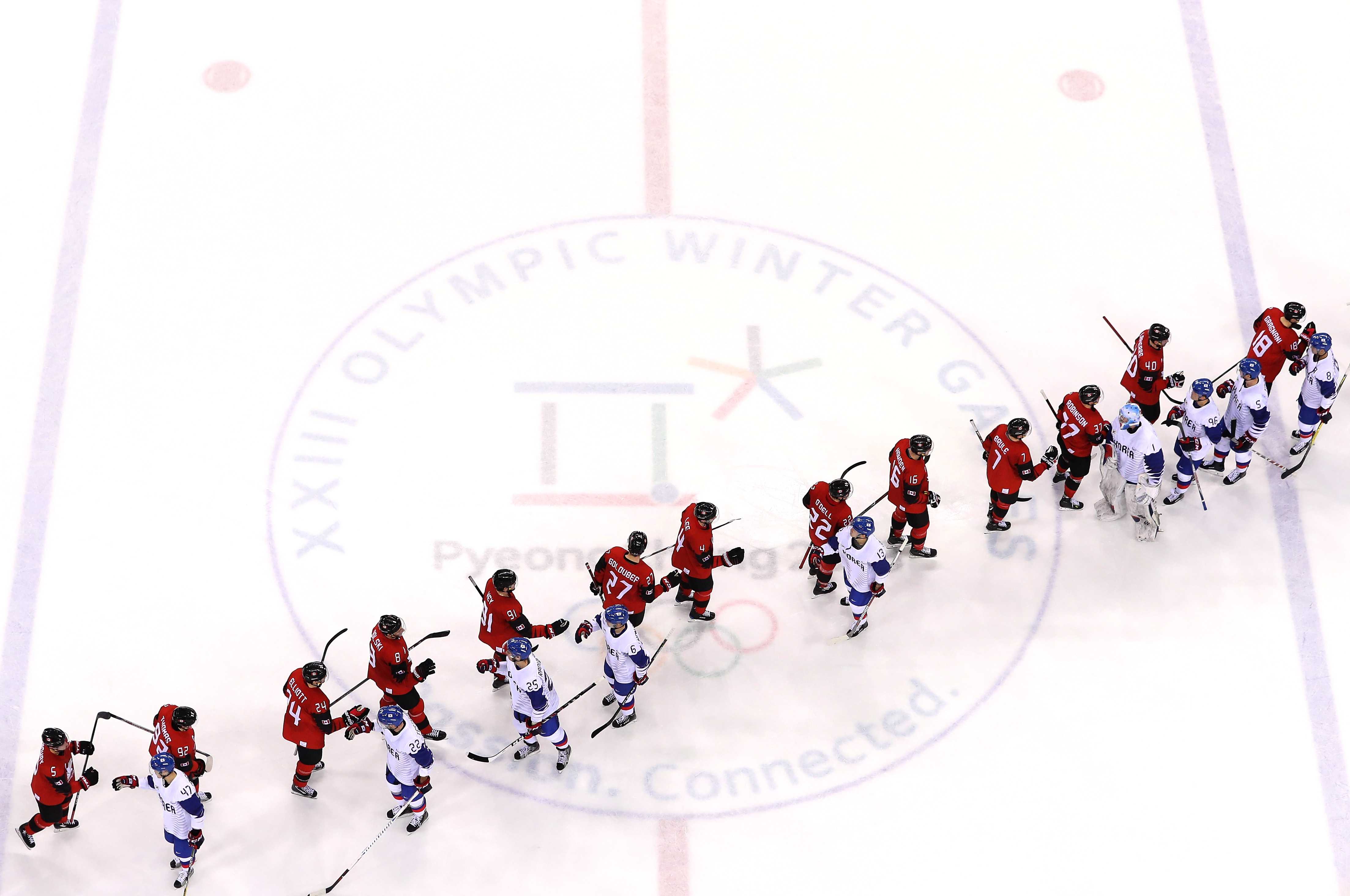 Olympic hockey players told not to shake hands