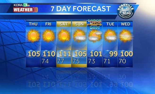 Get ready: We're not out of the heat just yet, NorCal