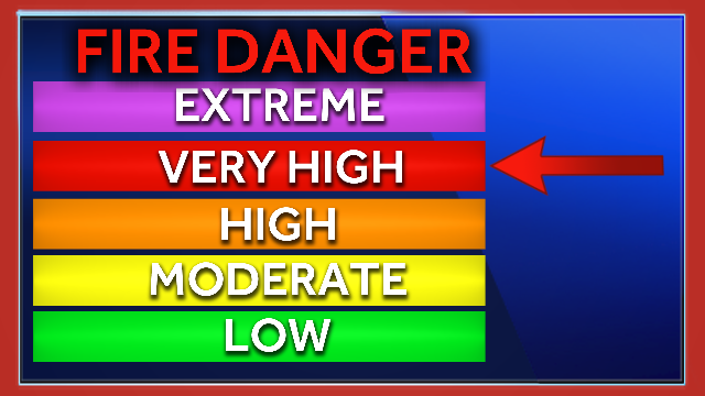 Red Flag Warnings for California Red Flag Warnings for California