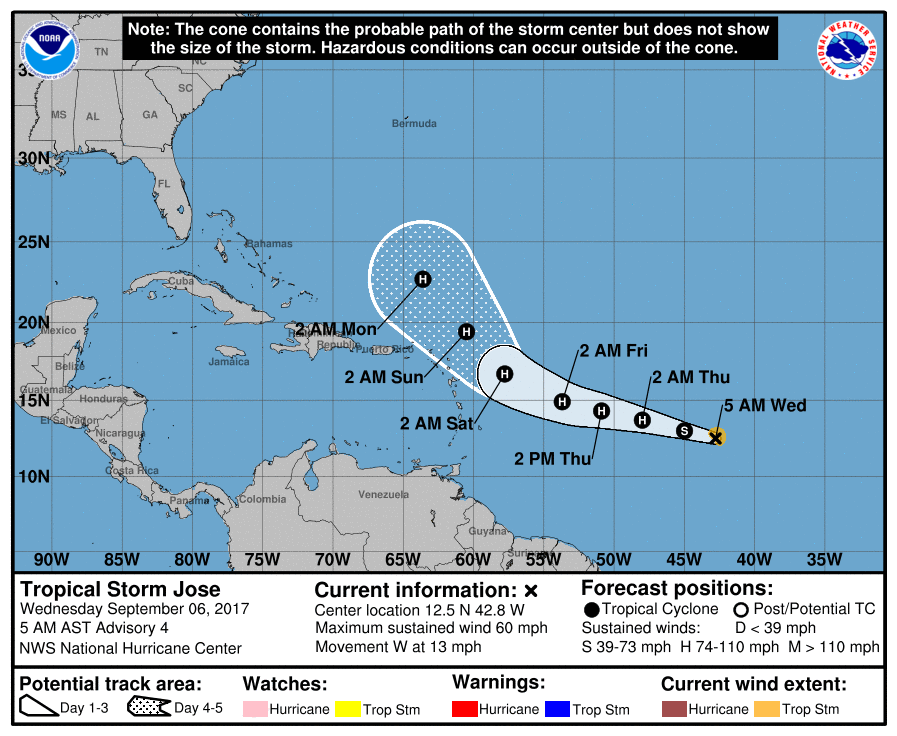 Tropical Storm Jose nearing hurricane strength; Katia stirs