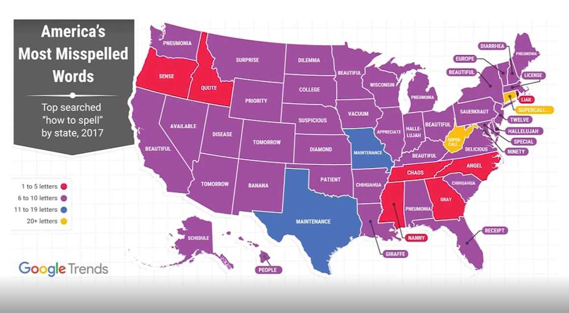 Google reveals 'America's Most Misspelled Words'