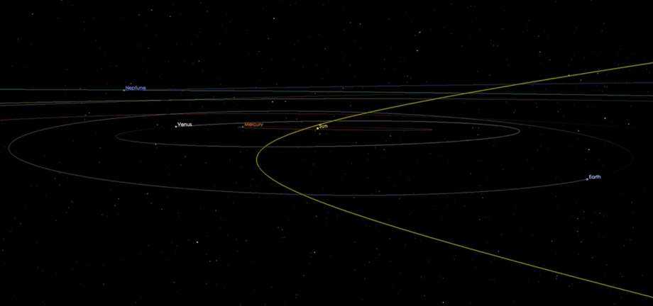 NASA: 'Potentially hazardous asteroid' to zoom past Earth same day as the Super Bowl
