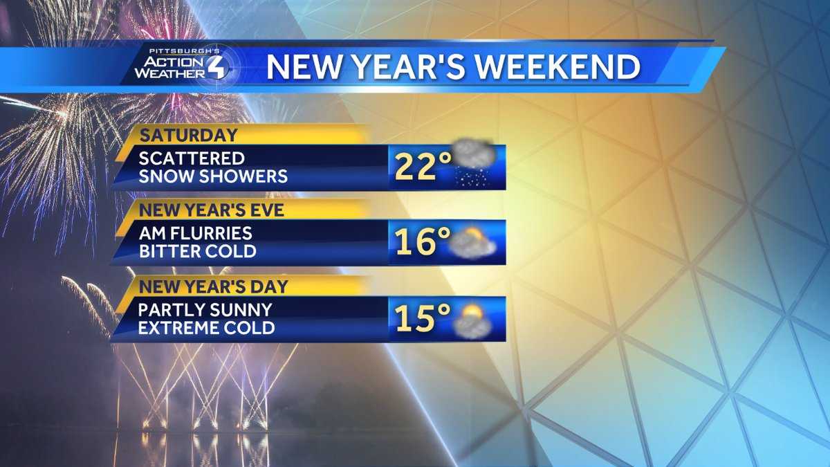 Scattered snow showers possible through afternoon, frigid temperatures to continue