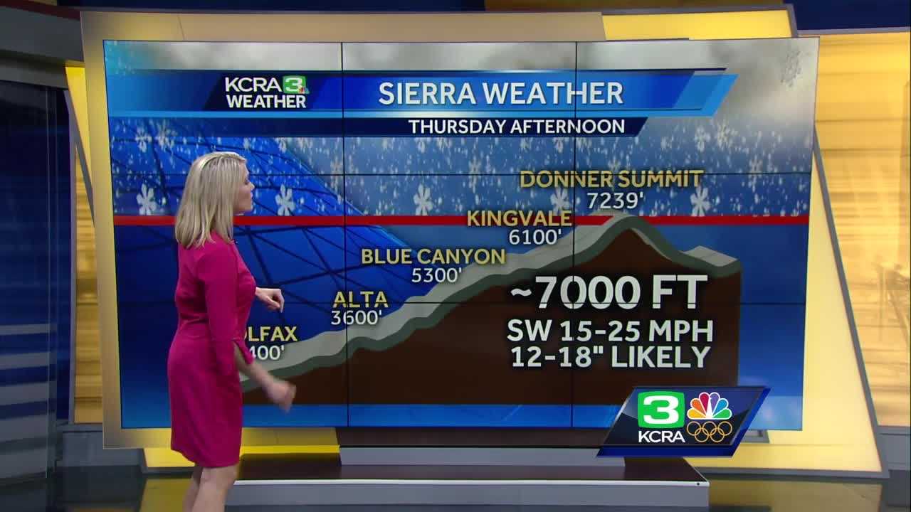 Rain and snow today! Here's how much is ahead