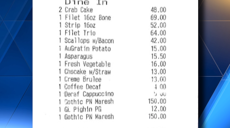 UNM donor dinner flagged as "excessive spending"