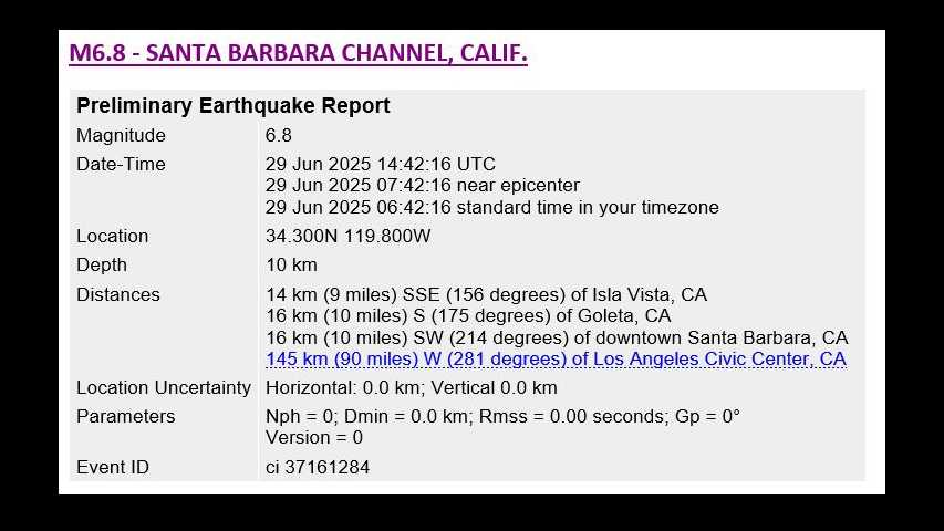 Dated 2025, USGS alert reports M6.8 earthquake off California coast