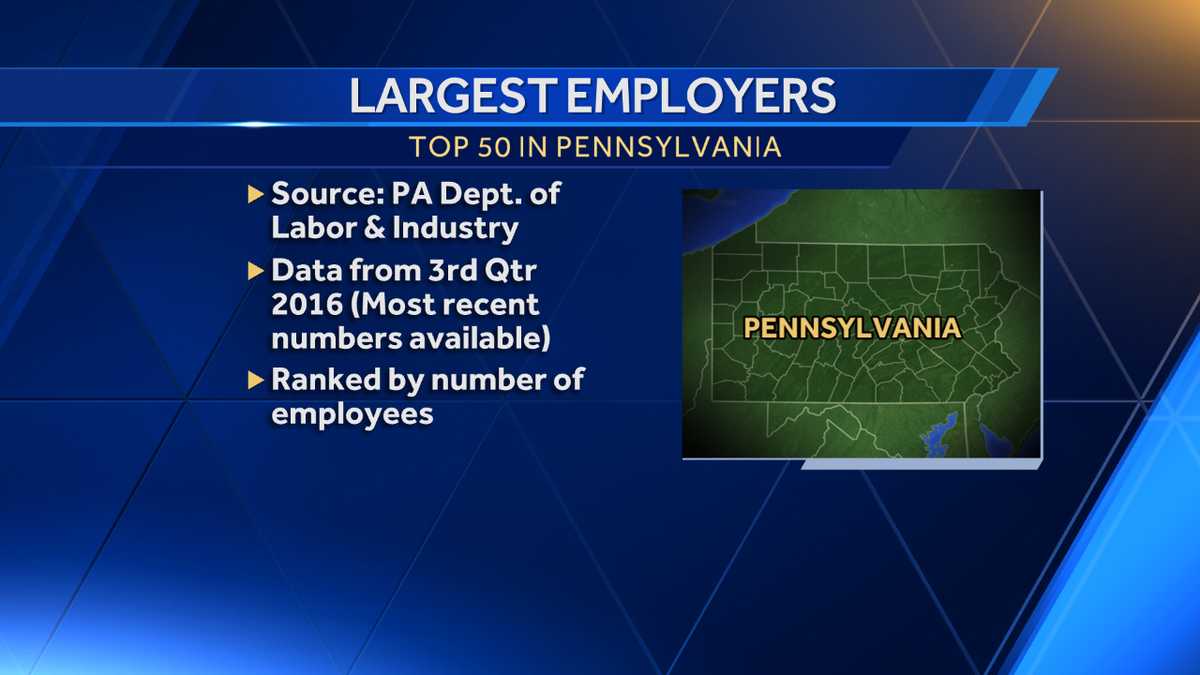 New rankings Who are Pennsylvania's 50 largest employers?