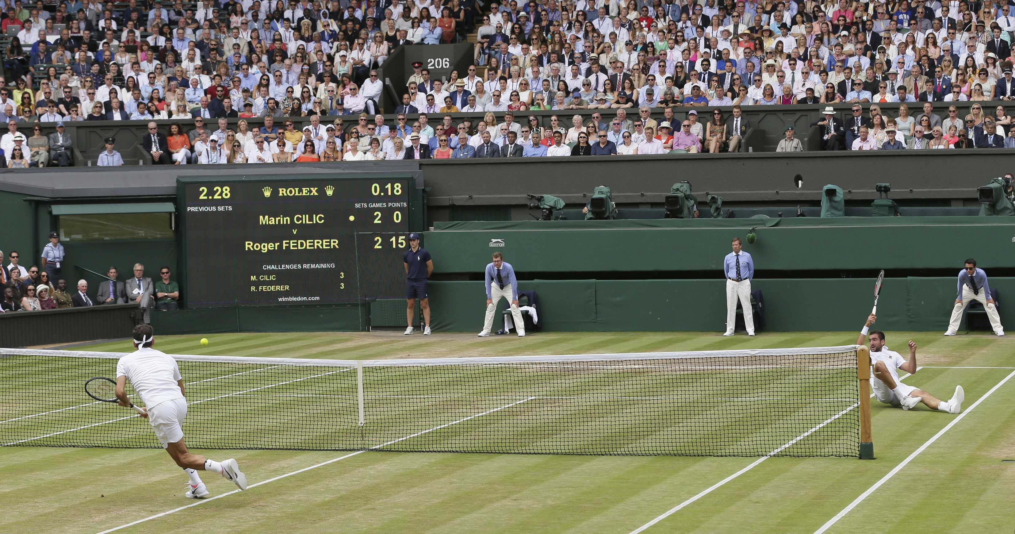 8 facts you may not know about Wimbledon