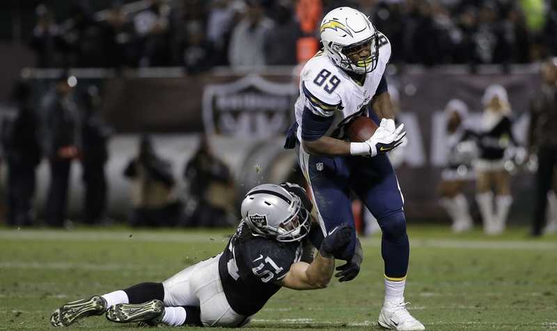 #Steelers cut tight end Ladarius Green after failed physical