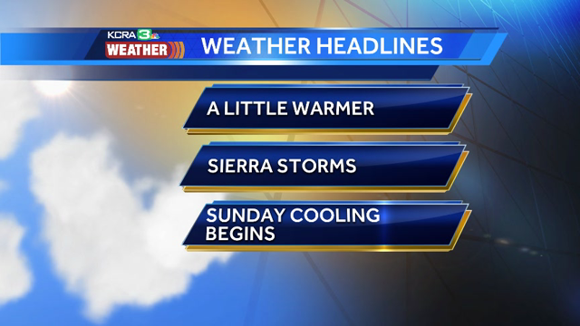 How much warmer it will get today