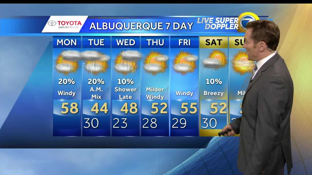 Strong Gusty Winds Hit New Mexico Today