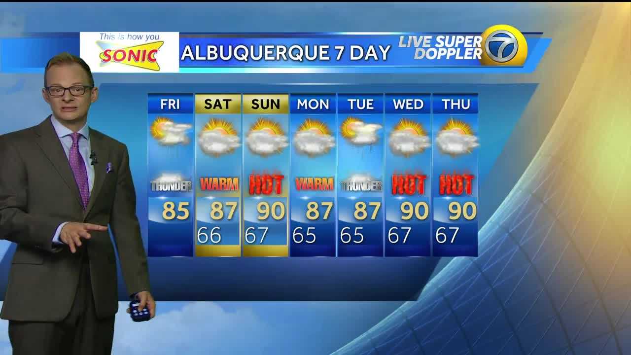 Byron Morton's Friday Weather Forecast