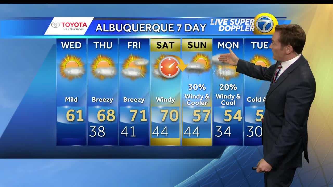 Warming into the weekend