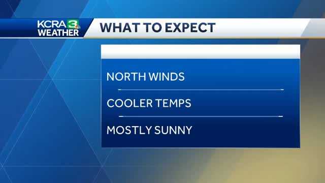 Cooler temps have arrived.