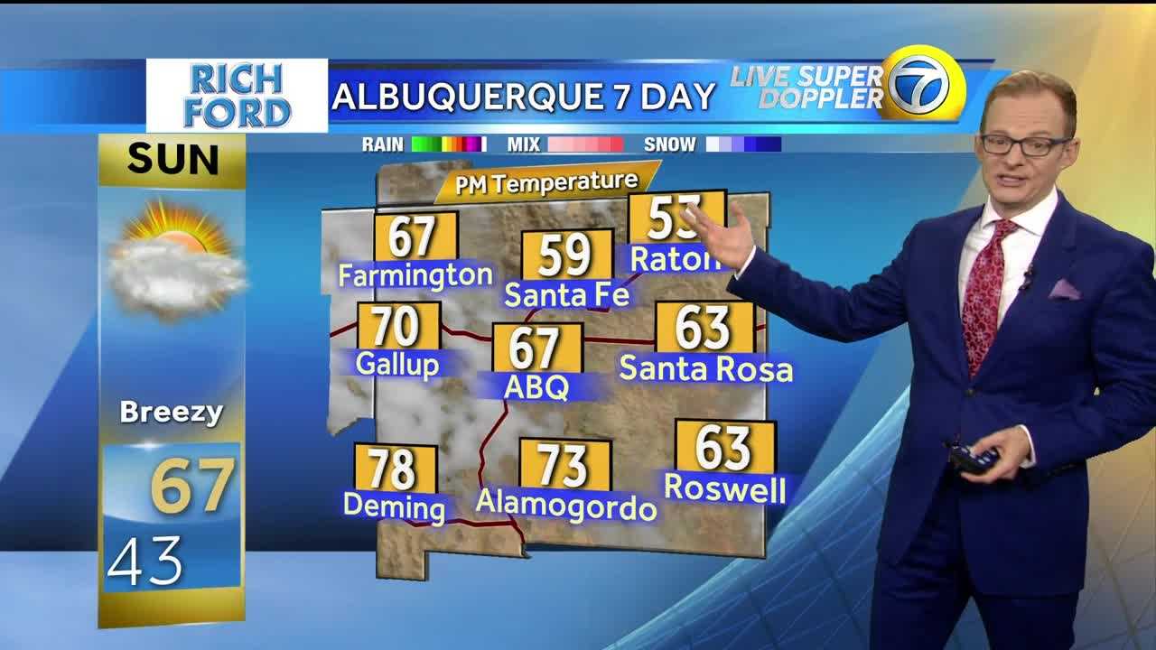 Byron Morton's Weekend Weather Forecast