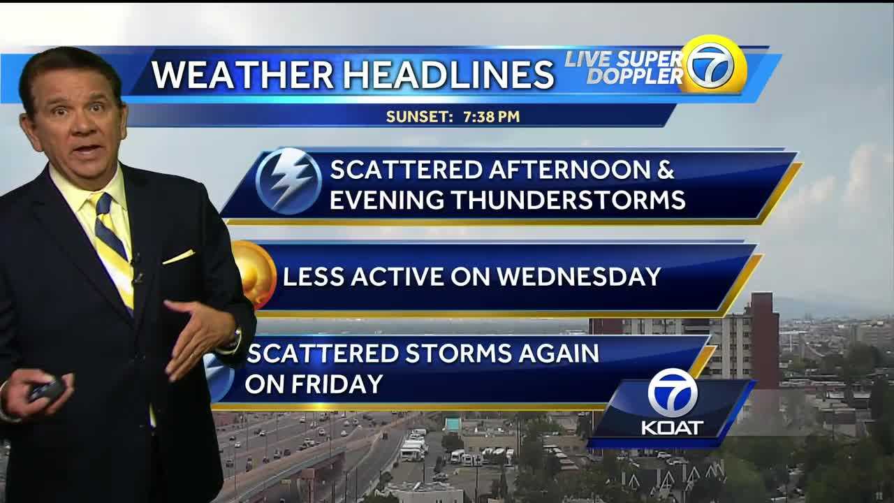 Joe Diaz' Monday Forecast