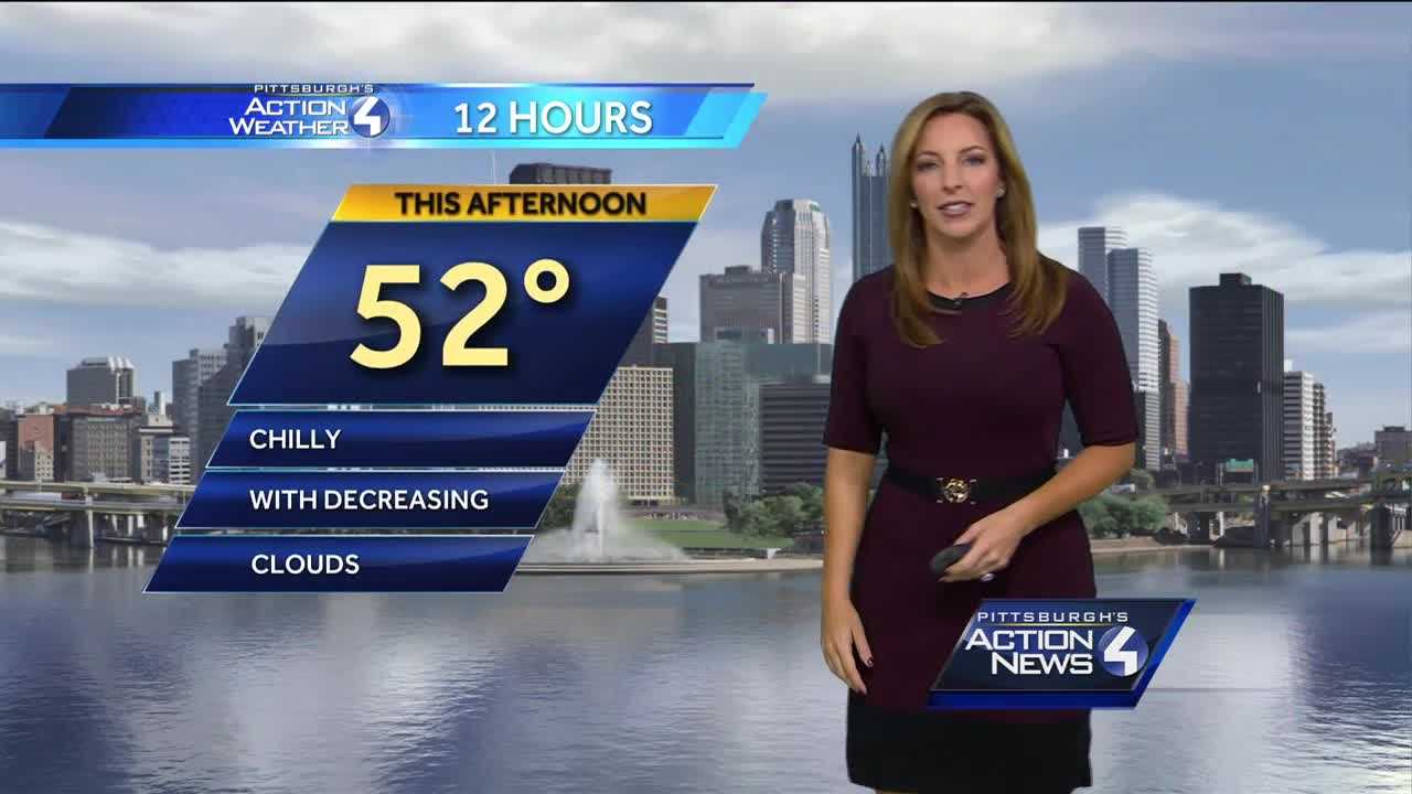 Pittsburgh's Action Weather forecast: Rain expected this weekend
