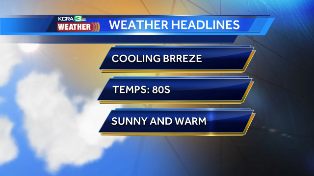 Breeze is back to keep temps down.